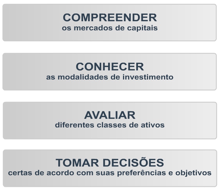 COMPREENDER os mercados de capitais, CONHECER as modalidades de investimento, AVALIAR as diferentes classes de ativos, TOMAR DECIS�ES certas de acordo com suas prefer�ncias e objetivos